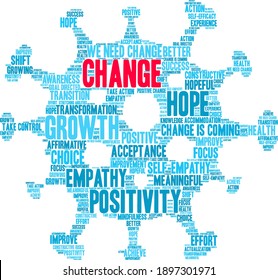 Change word cloud on a white background.