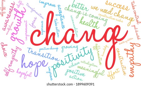 Change word cloud on a white background.