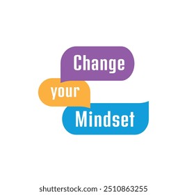 change your mindset text sign