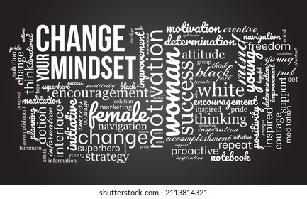 Change your mindset word cloud template. Business concept vector background.