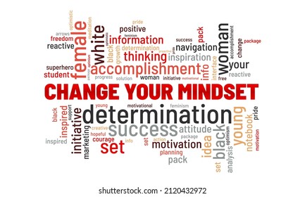 Change your mindset word cloud template. Business concept vector background.