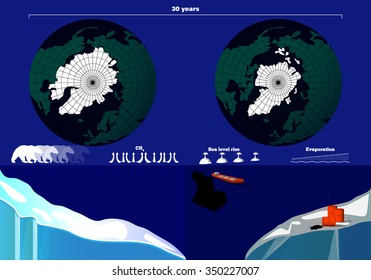 Changes in the Arctic for 30 years. Arctic ice 'disappearing quickly'