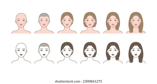 Changes in hair length (hair growth)_bald head, short, medium(middle), long hair