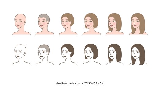 Changes in hair length (hair growth)_bald head, short, medium(middle), long hair