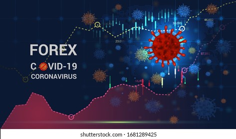  Cambios en el mercado de valores debido a una pandemia (coronavirus covid-19). La economía del virus tiene impacto. Fondo vectorial Coronavirus y mercado