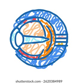 alterações visão sintoma da doença ícone doodle esboçar vetor. alterações visão sintoma da doença sinal. símbolo isolado ilustração