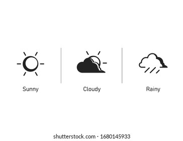 Changes in the weather icon, sunny, cloudy, rainy, weather changes, for web, video, mobile phones.