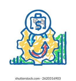 changing business model doodle icon sketch vector. changing business model sign. isolated symbol illustration