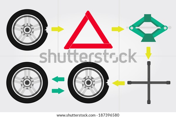 wheel changing tools