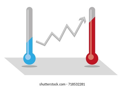 Changing climate. Thermometer illustrating rising temperature as a warning sign of melting glacier.