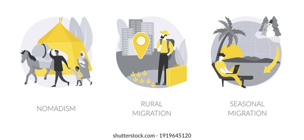 Changing habitation abstract concept vector illustration set. Nomadism, rural migration, seasonal movement, population growth and urbanization, hunters and gatherers, moving to city abstract metaphor.