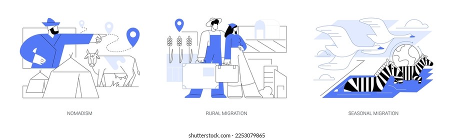 Changing habitation abstract concept vector illustration set. Nomadism, rural migration, seasonal movement, population growth and urbanization, hunters and gatherers, moving to city abstract metaphor.