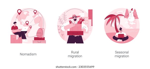 Changing habitation abstract concept vector illustration set. Nomadism, rural migration, seasonal movement, population growth and urbanization, hunters and gatherers, moving to city abstract metaphor.