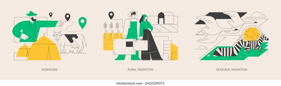 Cambiar el conjunto de ilustraciones vectoriales del concepto abstracto de habitacion. Nomadismo, migración rural, movimiento estacional, crecimiento poblacional y urbanización, cazadores y recolectores, pasando a la metáfora abstracta de la ciudad.