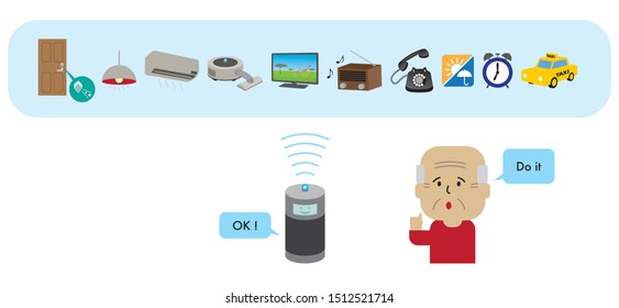 Changing life with smart speakers (created in vector data)