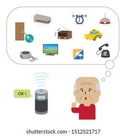 Changing life with smart speakers (created in vector data)