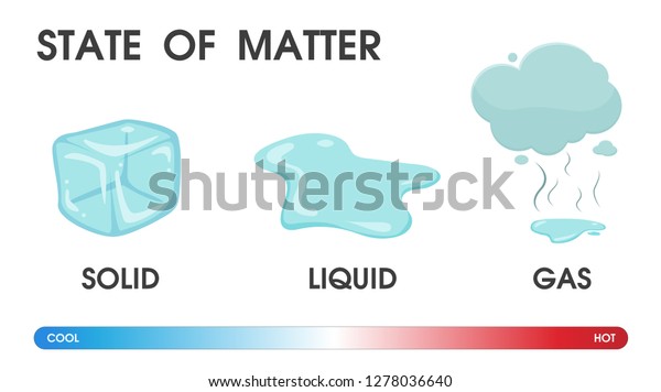 2,652 Ice Water Vapour Images, Stock Photos & Vectors | Shutterstock