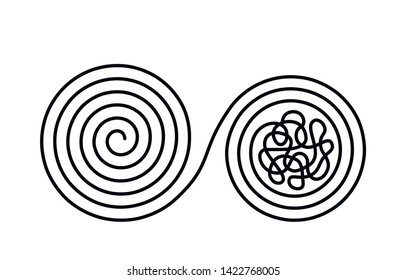Chaos and disorder turns into a formed even tangle with one line. Chaos and order theory. flat vector illustration isolated on white background