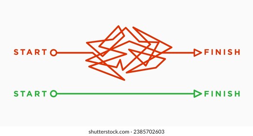 Chaos and easy simple way from point start to finish. Business metaphor. Searching solution problem concept.