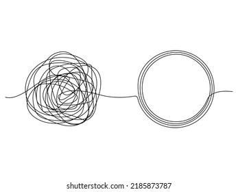 Chaos and mess line circle. Psychotherapy concept. Problem solution symbol. Vector illustration isolated on white.