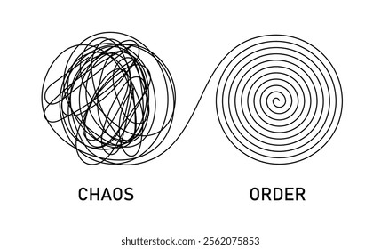 Chaos and order. The concept of transition of chaos to order, problems to solutions.