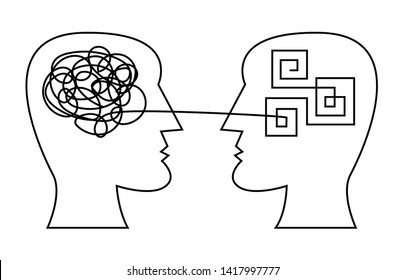 From Chaos To Order. Two Faces, One With Tangled Knot In Head, Second Have Ordered Mind. Vector Line Concept Of Psychotherapy, Mental Problem Solving, Organized And Disorganized Brain, Disorder.