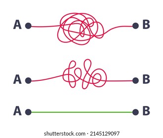 Chaos problem path from point and easy solution of complex line. Simple straight and difficult line routes icon. Vector. Confused doodle hard mess path and simple straight path.