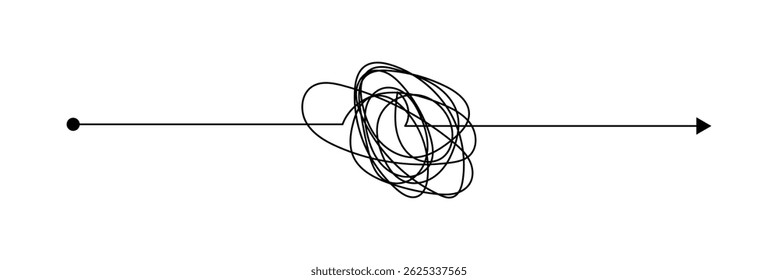 Caos simples linha seta bagunçado mão desenhada doodle set. dificuldade minimalista solução ideia de negócio esboço coleção em eps 10.