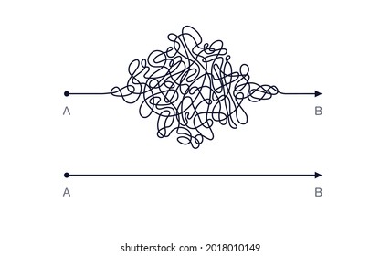 Chaos and simple way from point A to B. Business metaphor. Searching solution problem concept. Vector illustration 10 eps