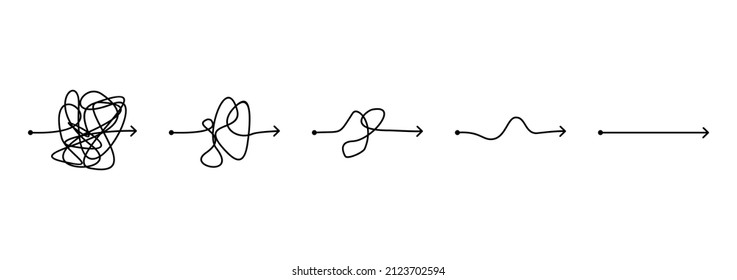 Chaos vereinfacht, Problemlösung und Business-Lösung Suche Herausforderung Konzept gesetzt. Komplex und einfach von Anfang bis Ende. Handgezeichnete Doppel-Schreib-Chaos-Linie. Vektorgrafik
