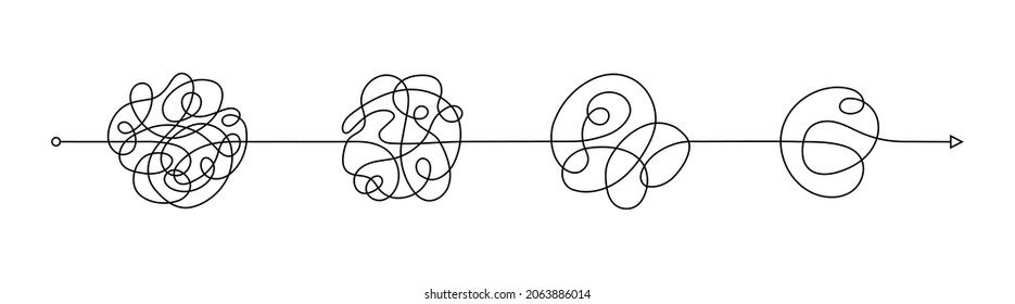 Chaos simplifying from start to end. Difficult way to solve problems in business. Chaos path. Hand drawn doodle vector illustration isolated. Editable stroke.