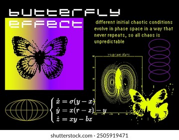 Teoría del caos e ilustración del efecto mariposa. Puede ser utilizado para representar Lorenz atractor no lineal y geometría de Fractal.