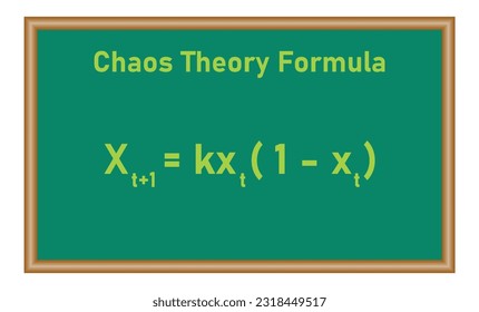 Chaos theory formula. Mathematics resources for teachers and students