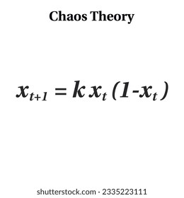 Chaos Theory Formula. Robert May. Education science. Vector illustration. 