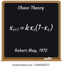 Chaos Theory on a black chalkboard.. Education. Science. Formula. Vector illustration. 