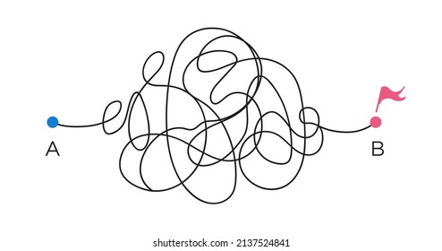 Chaos way from point from A to B and red flag. Business metaphor. Searching solution problem concept. Vector illustration 10 eps