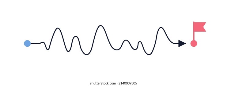 Chaos way from point from A to B and red flag. Business metaphor. Searching solution problem concept. Vector illustration 10 eps