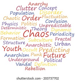 Chaos Word Cloud Concept Vector Illustration Stock Vector (Royalty Free ...