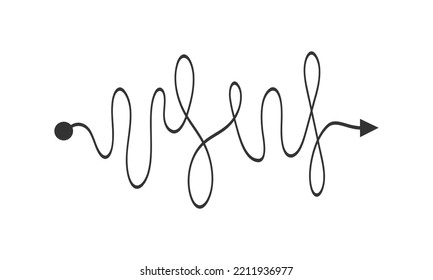 Chaotic line with start point to finish arrow. Complex problem solution icon. Brain working with new idea. Challenge concept. Complexity symbol. Vector outline illustration