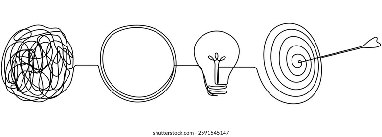 Chaotic and mess circles with lightbulb and target continuous line drawn. Achieve goal and create ides concept. Vector illustration isolated on white.