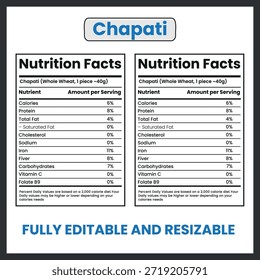 Chapati – pan plano tradicional dulce fresco