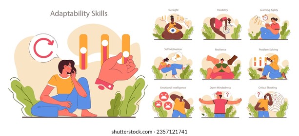 Adaptabilidad de caracteres y conjunto de flexibilidad. Respuesta rápida a los cambios y ajustes de rendimiento. Capacidades y autodesarrollo blandos para el crecimiento de la carrera. Ilustración vectorial plana