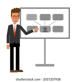Un personaje de animación hace una presentación. Un personaje masculino muestra su proyecto con la mano. Un hombre en la oficina muestra un proyecto.