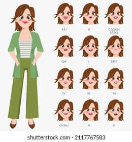 Character for animation mouth in woman. Mouth pronounce letters with lips, tongue and teeth.