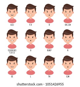 Character animation talk mouth. Male face set mouth sync for sound pronunciation. Vector illustration isolated on white background