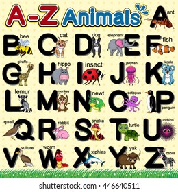 character a-z
