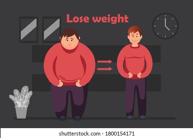 Character Before and after losing weight