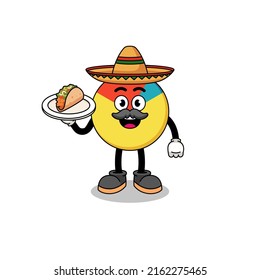 Character cartoon of chart as a mexican chef , character design