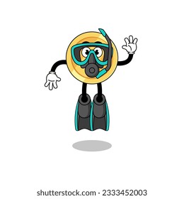 Character cartoon of swedish krona as a diver , character design