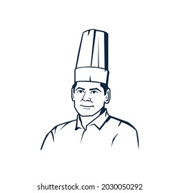 Diseño del chef de caracteres para logotipo o mascota